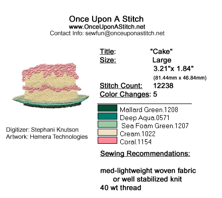 cake details